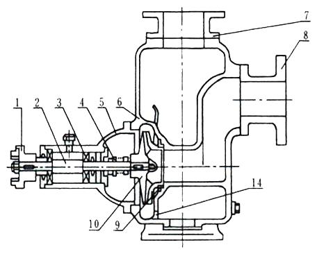 上海凱全泵業(yè) 上海凱全泵業(yè)
