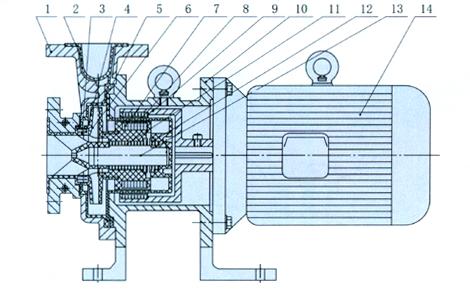上海凱全泵業(yè) 上海凱全泵業(yè)