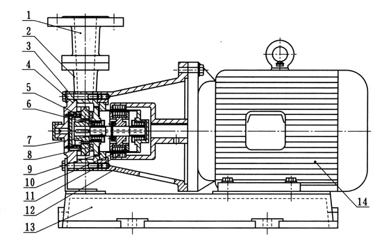 上海凱全泵業(yè) 上海凱全泵業(yè)
